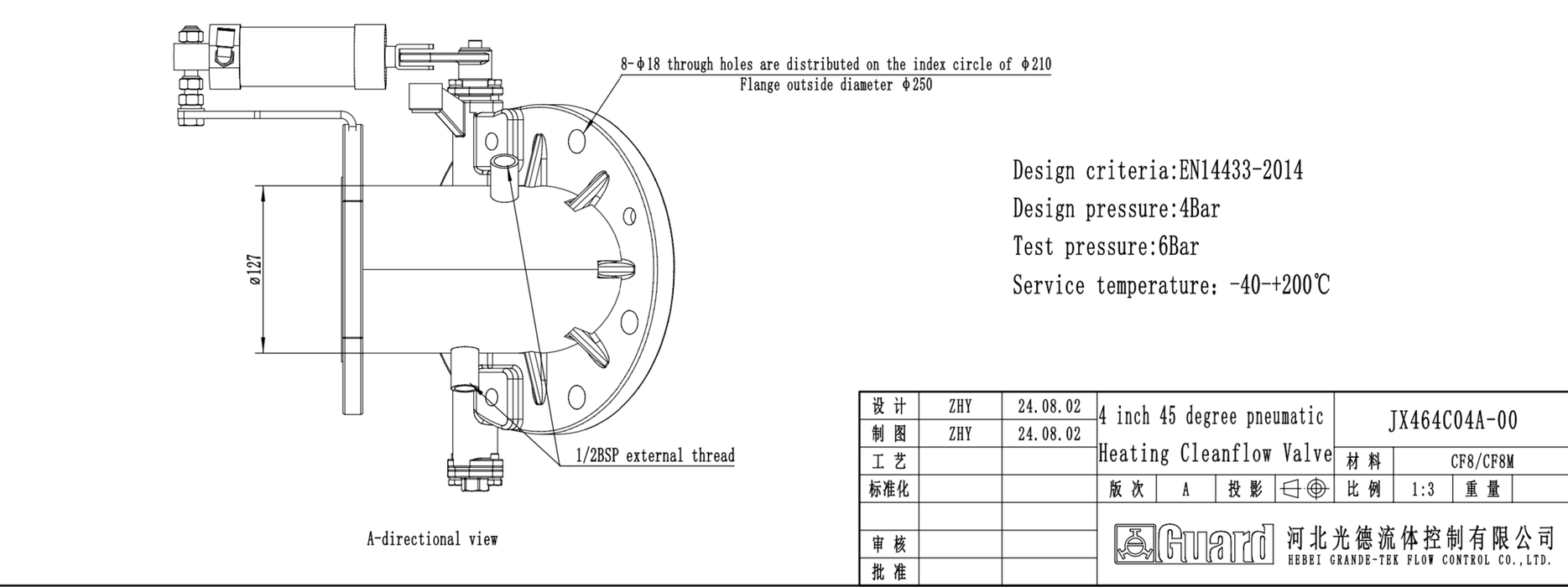 Scherm­afbeelding 2025-03-14 om 10.24.35