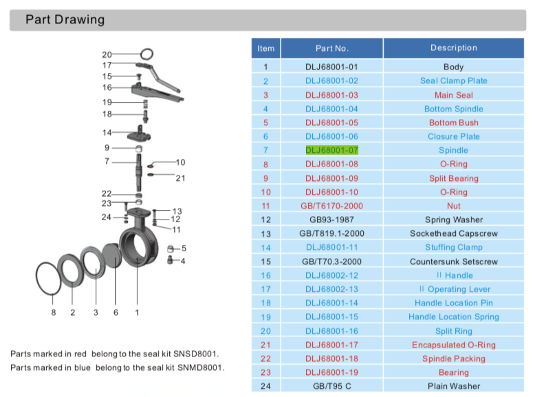 Spindle for 3%22 Clamped Butterfly Valve