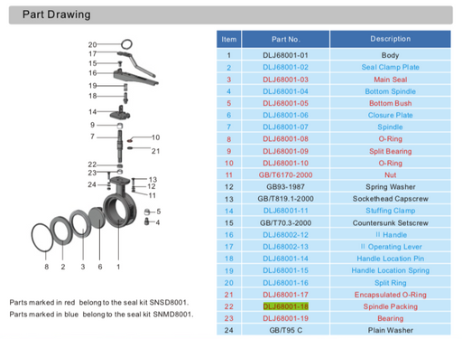 Spindle Packing for 3%22 Clamped Butterfly Valve