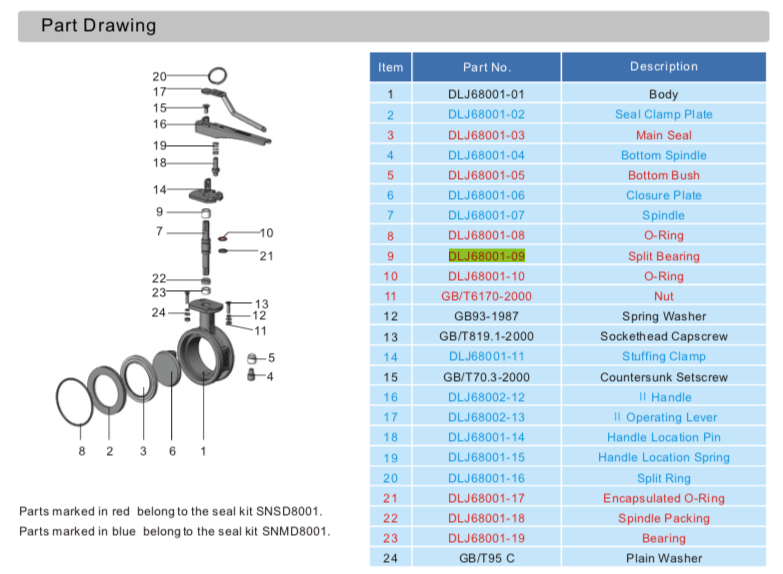 Split Bearing for 3%22 Clamped Butterfly Valve