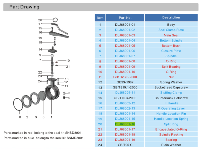 Split Ring For 3%22 Clamped Butterfly Valve